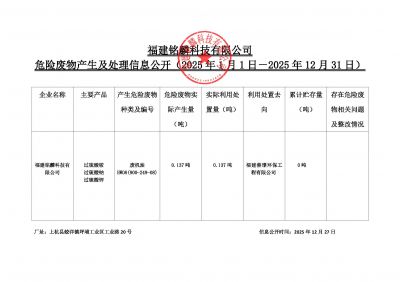 危险废物产生及处理信息公开(2025年1月1日一2025年12月31日)